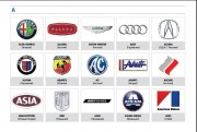 Автокаталог, автожурнал Логотипы автомобилей мира.