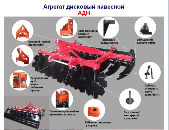 Агрегат дисковый навесной АДН-2,5 (диски ст.65Г). - изображение 1