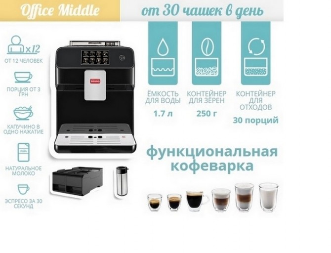 Аренда кофемашины для офиса Киев - изображение 1