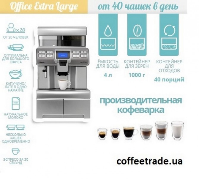 Арендовать кофемашину Киев - изображение 1