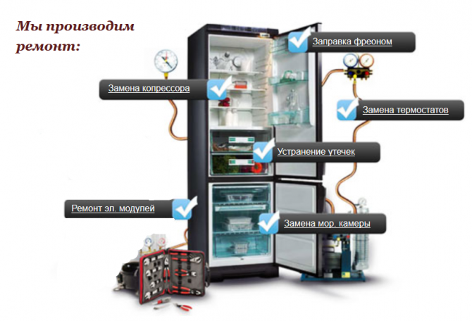 Ремонт холодильников - изображение 1