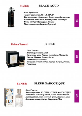 наливная парфюмерия 3 грн/мл_более 500 ароматов - изображение 1