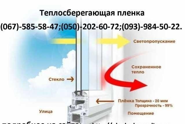 Теплосберегающая пленка для окон усиленная 50мкрн в ассортименте - изображение 1