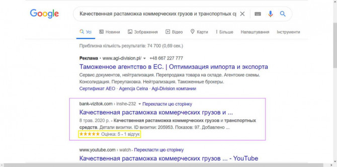 Показ реклами в результатах пошуку Google. - изображение 1