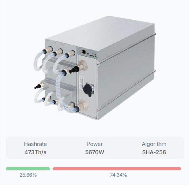 Модель Antminer S21 XP Hyd (473Th) SHA256 Bitmain - изображение 1