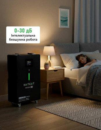 Зарядна станція HATCAT ALL-IN-ONE 5 кВт*г 4.2 кВт для дому та бізнесу - изображение 1