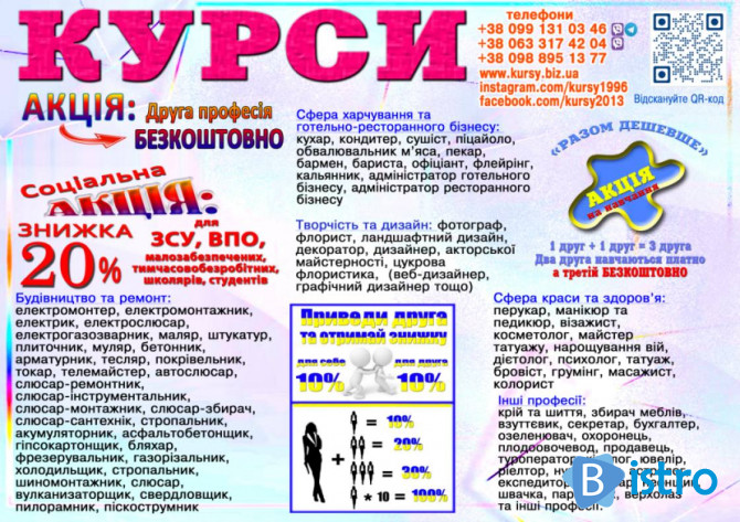 Курси кухар, електрик, зварник, слюсар, перукар - изображение 1