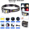 Ліхтар налобний YY-19B-3SMD+2COB(white+yellow+red), Налобний ліхт...