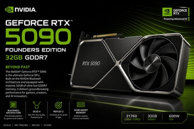 NVIDIA GeForce RTX 5090 Founders Edition FE 32GB - изображение 1