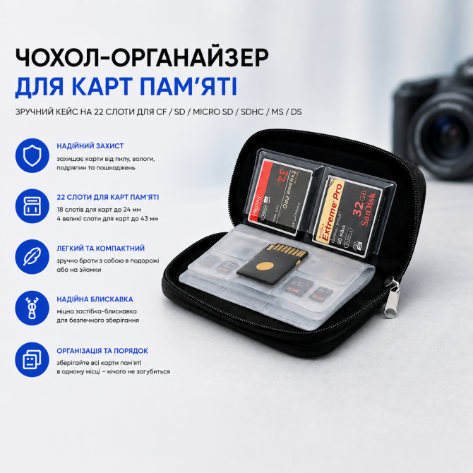 Чохол-органайзер для карт пам’яті – зручний кейс на 22 слоти для ... - изображение 1