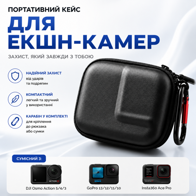 Портативний кейс для DJI Osmo Action 5/4/3, GoPro 13/12/11/10, In... - изображение 1