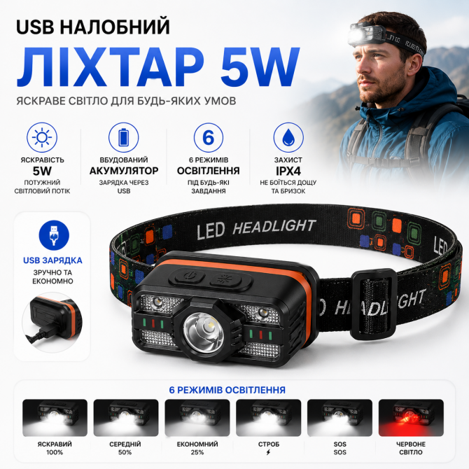 USB налобний ліхтар 5W з акумулятором, 6 режимів освітлення, чорн... - изображение 1