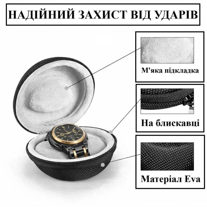 Портативний футляр для годинника чорний+сірий (EVA, водостійкий, ... - изображение 1