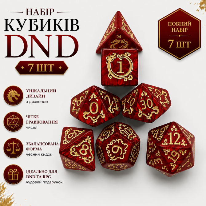 Набір кубиків 7 шт DND з драконом — червоні поліедричні кості для... - изображение 1
