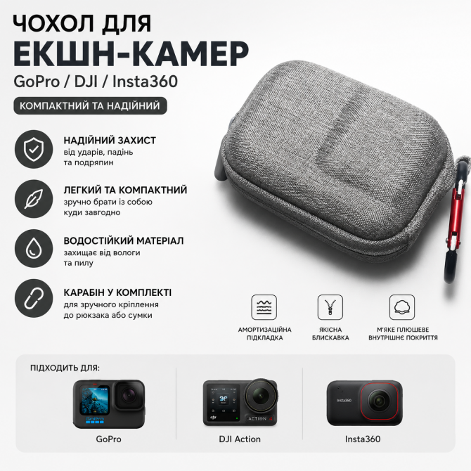 Чохол для екшн-камер GoPro / DJI / Insta360 компактний кейс 10,3×... - изображение 1