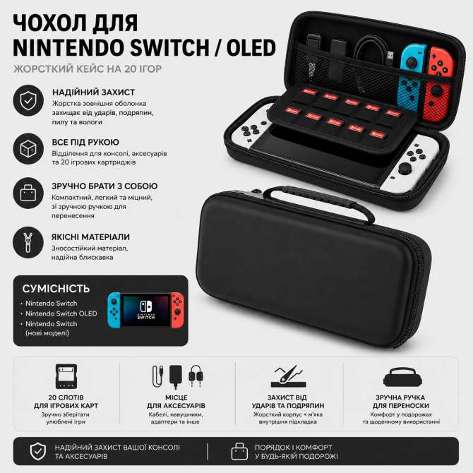 Чохол для Nintendo Switch / OLED жорсткий кейс на 20 ігор чорний ... - изображение 1