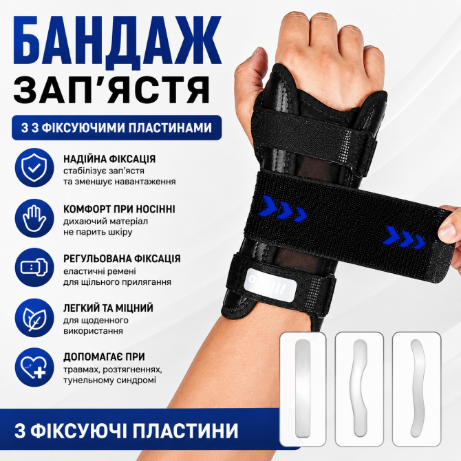 Фіксатор бандаж зап’ястя з 3 фіксуючими пластинами, універсальний... - изображение 1