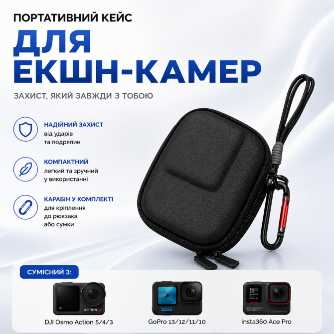 Міні чохол для DJI Osmo Action 6 5 Pro 4 водонепроникний захисний... - изображение 1