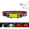 Ліхтар налобний BL-T124-ХРЕ+COB (White+Red), світлодіодний ліхтар...