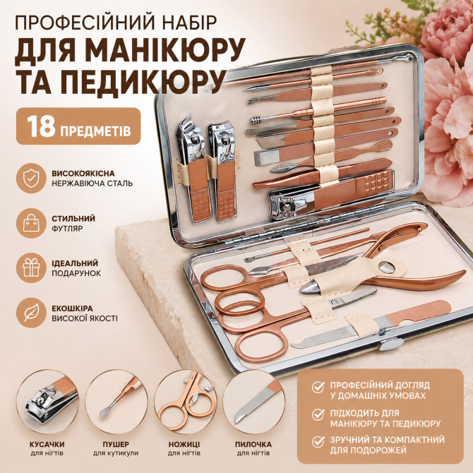 Професійний набір для манікюру та педикюру 18 предметів - изображение 1