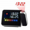 Годинник метеостанція DS-8190 2573 з проектором часу + календар з...