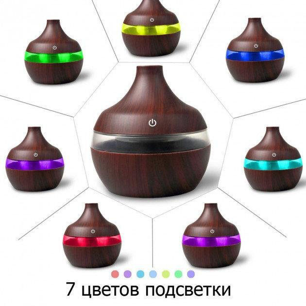 Зволожувач повітря аромадифузор HLV Air Purifier KPY-25S Dark Woo... - изображение 1