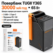 Павербанк WUW 30000mAh 65W Павербанк WUW TUGII Y365 зі швидкою за...