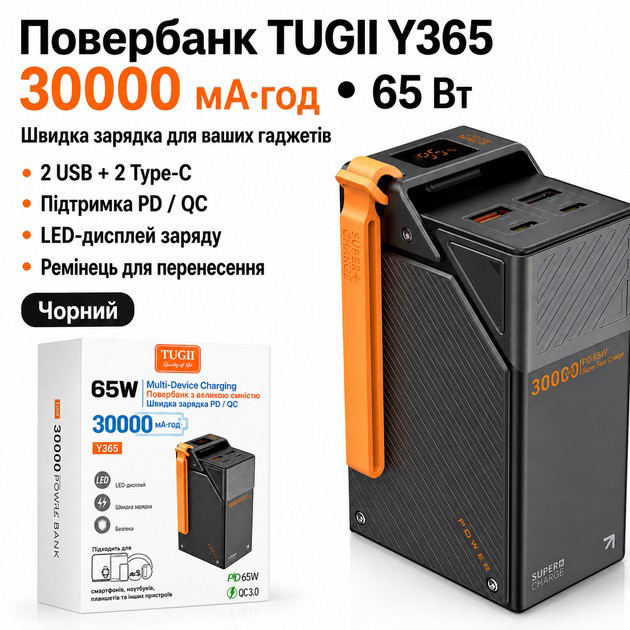 Павербанк WUW 30000mAh 65W Павербанк WUW TUGII Y365 зі швидкою за... - изображение 1