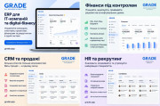 Grade.app — ERP-система для IT-компаній: фінанси, CRM, проєкти та HR в