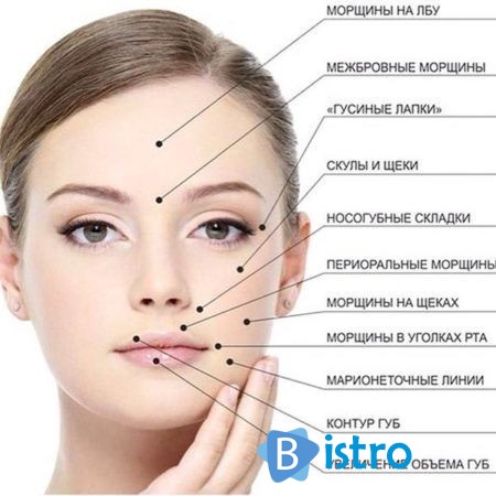 Косметолог Борщаговка. Мезотерапия биоревитализация контурная пластика - изображение 1